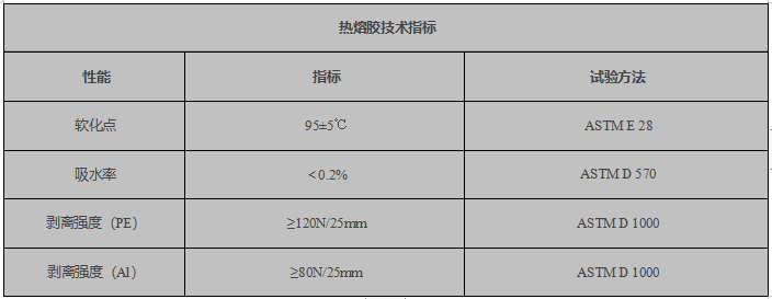 热熔胶参数 热熔胶参数